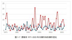 再这么下去 苹果要吃不起了！